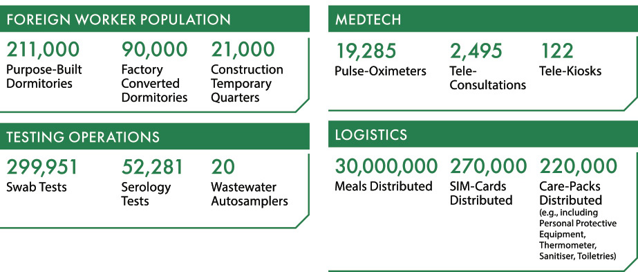 JTF(A) TOUCHPOINTS